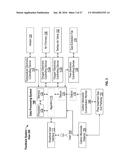 FEEDBACK LOOP CONTROL FOR SOIL EVAPORATIVE DESORPTION diagram and image