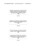 FEEDBACK LOOP CONTROL FOR SOIL EVAPORATIVE DESORPTION diagram and image