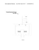 FEEDBACK LOOP CONTROL FOR SOIL EVAPORATIVE DESORPTION diagram and image