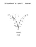 TWIN ROLL STRIP CASTING METHOD diagram and image