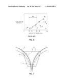 TWIN ROLL STRIP CASTING METHOD diagram and image