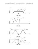 PULSE TRAIN ANNEALING METHOD AND APPARATUS diagram and image