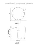 Gravitational Load Support System diagram and image