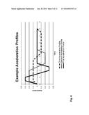 WAFER HANDLING TRACTION CONTROL SYSTEM diagram and image