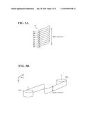 ROBOT diagram and image