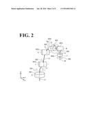 ROBOT diagram and image