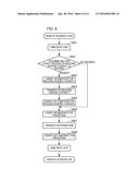 IMPRINT METHOD, IMPRINT APPARATUS, AND ARTICLE MANUFACTURING METHOD diagram and image