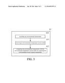 RAPID PROTOTYPING DEVICE AND METHOD THEREOF diagram and image