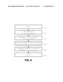 THREE-DIMENSIONAL MANUFACTURING, FABRICATING, FORMING, AND/OR REPAIRING     APPARATUS AND METHOD diagram and image