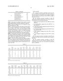 COMPOSITE STRUCTURES diagram and image