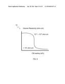 THERMOPLASTIC COMPOSITE PREPREG FOR AUTOMATED FIBER PLACEMENT diagram and image