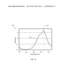 THERMOPLASTIC COMPOSITE PREPREG FOR AUTOMATED FIBER PLACEMENT diagram and image