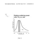 THERMOPLASTIC COMPOSITE PREPREG FOR AUTOMATED FIBER PLACEMENT diagram and image