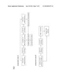 COLOR CHART CREATING METHOD AND A COLOR CORRECTING METHOD diagram and image