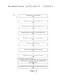 EXTERNAL TABLE HEIGHT ADJUSTMENT FOR PRINTER SYSTEMS diagram and image