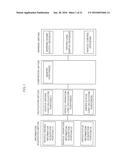 APPARATUS AND METHOD FOR DETECTING DRIVER STATUS diagram and image