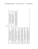 APPARATUS AND METHOD FOR DETECTING DRIVER STATUS diagram and image