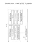 APPARATUS AND METHOD FOR DETECTING DRIVER STATUS diagram and image