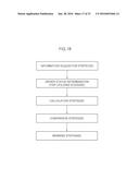 APPARATUS AND METHOD FOR DETECTING DRIVER STATUS diagram and image