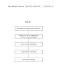 APPARATUS AND METHOD FOR DETECTING DRIVER STATUS diagram and image