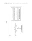 APPARATUS AND METHOD FOR DETECTING DRIVER STATUS diagram and image