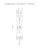 APPARATUS AND METHOD FOR DETECTING DRIVER STATUS diagram and image