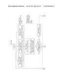 APPARATUS AND METHOD FOR DETECTING DRIVER STATUS diagram and image