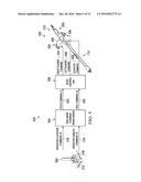 REFUELING BOOM CONTROL SYSTEM diagram and image