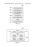 REFUELING BOOM CONTROL SYSTEM diagram and image