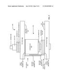 SHIELDED PALLET diagram and image