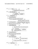 Methods And Structures For Thin-Film Encapsulation And Co-Integration Of     Same With Microelectronic Devices and Microelectromechanical Systems     (MEMS) diagram and image