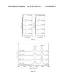 CARBON NANO-TUBE PRODUCTION FROM CARBON DIOXIDE diagram and image