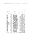 SYSTEM FOR PRODUCING GRAPHENE IN A MAGNETIC FIELD diagram and image