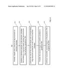 SYSTEM FOR PRODUCING GRAPHENE IN A MAGNETIC FIELD diagram and image