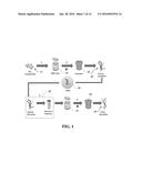 SYNTHESIS OF METAL OXIDE-BASED THERMOELECTRIC MATERIALS FOR HIGH     TEMPERATURE APPLICATIONS diagram and image