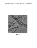 SYNTHESIS OF METAL OXIDE-BASED THERMOELECTRIC MATERIALS FOR HIGH     TEMPERATURE APPLICATIONS diagram and image