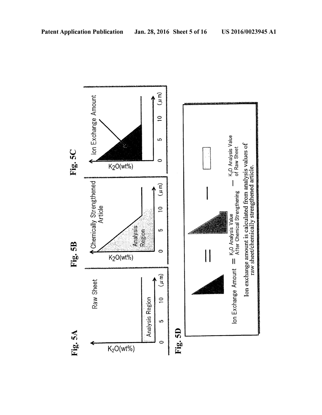 FLOAT GLASS FOR CHEMICAL STRENGTHENING - diagram, schematic, and image 06