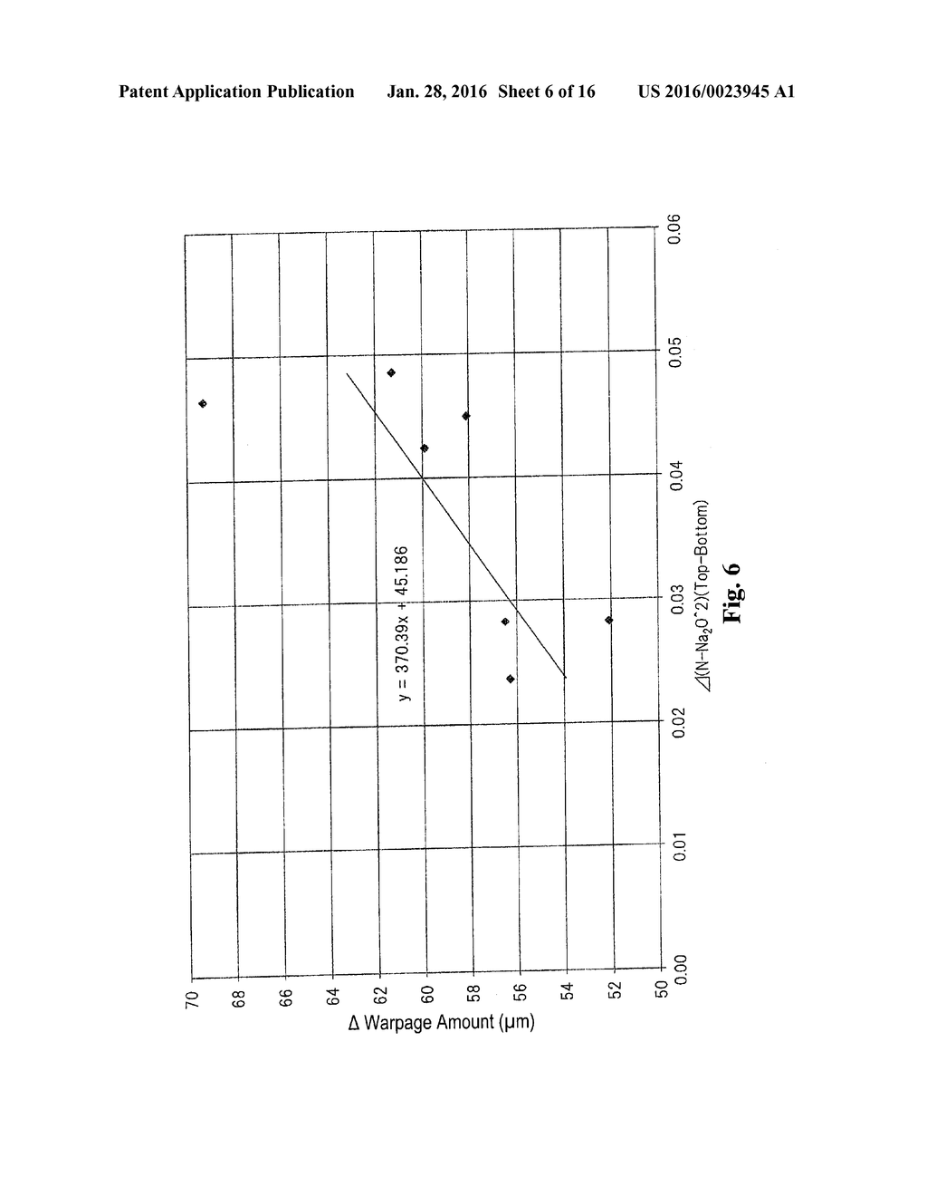 FLOAT GLASS FOR CHEMICAL STRENGTHENING - diagram, schematic, and image 07