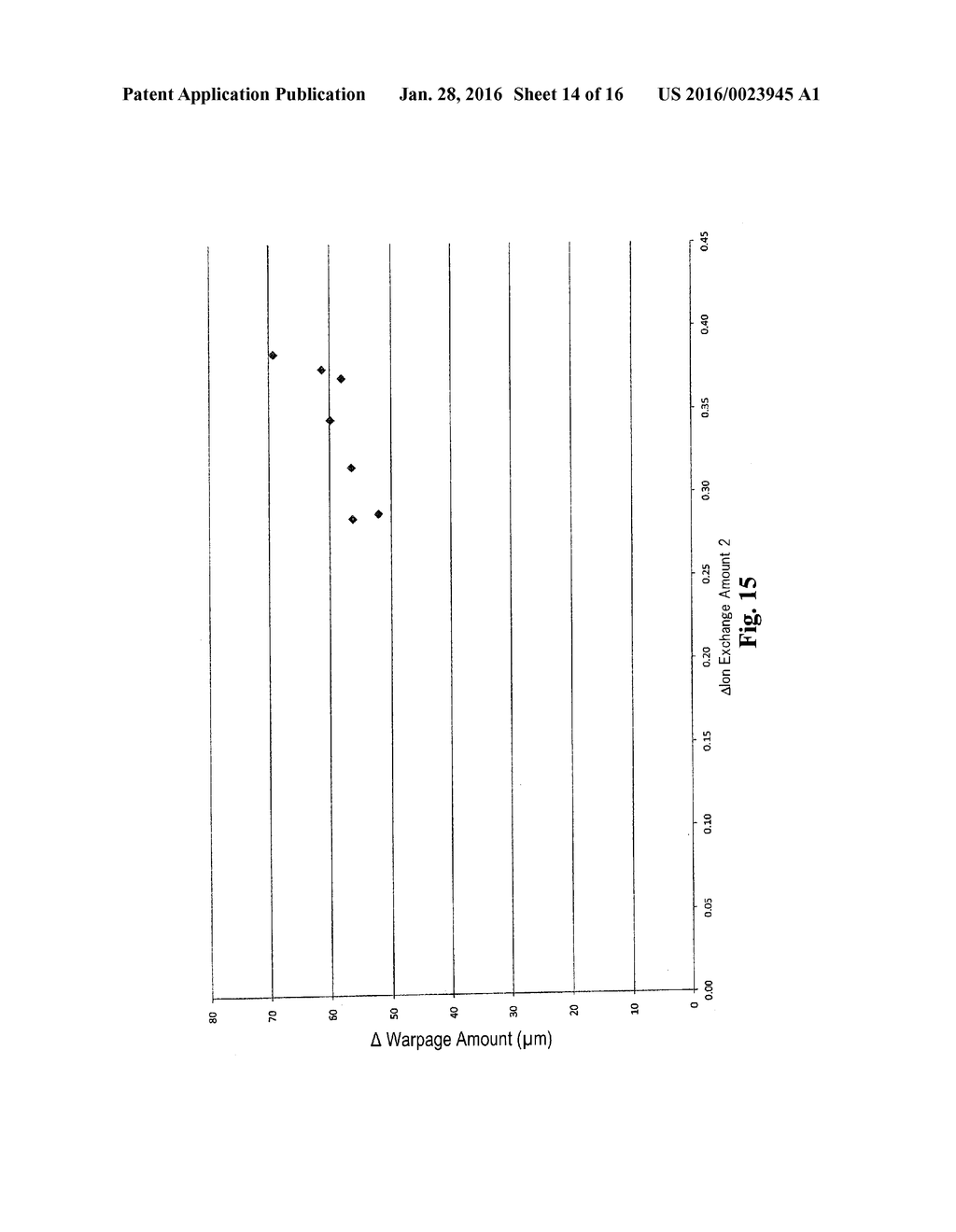 FLOAT GLASS FOR CHEMICAL STRENGTHENING - diagram, schematic, and image 15