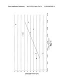 FLOAT GLASS FOR CHEMICAL STRENGTHENING diagram and image