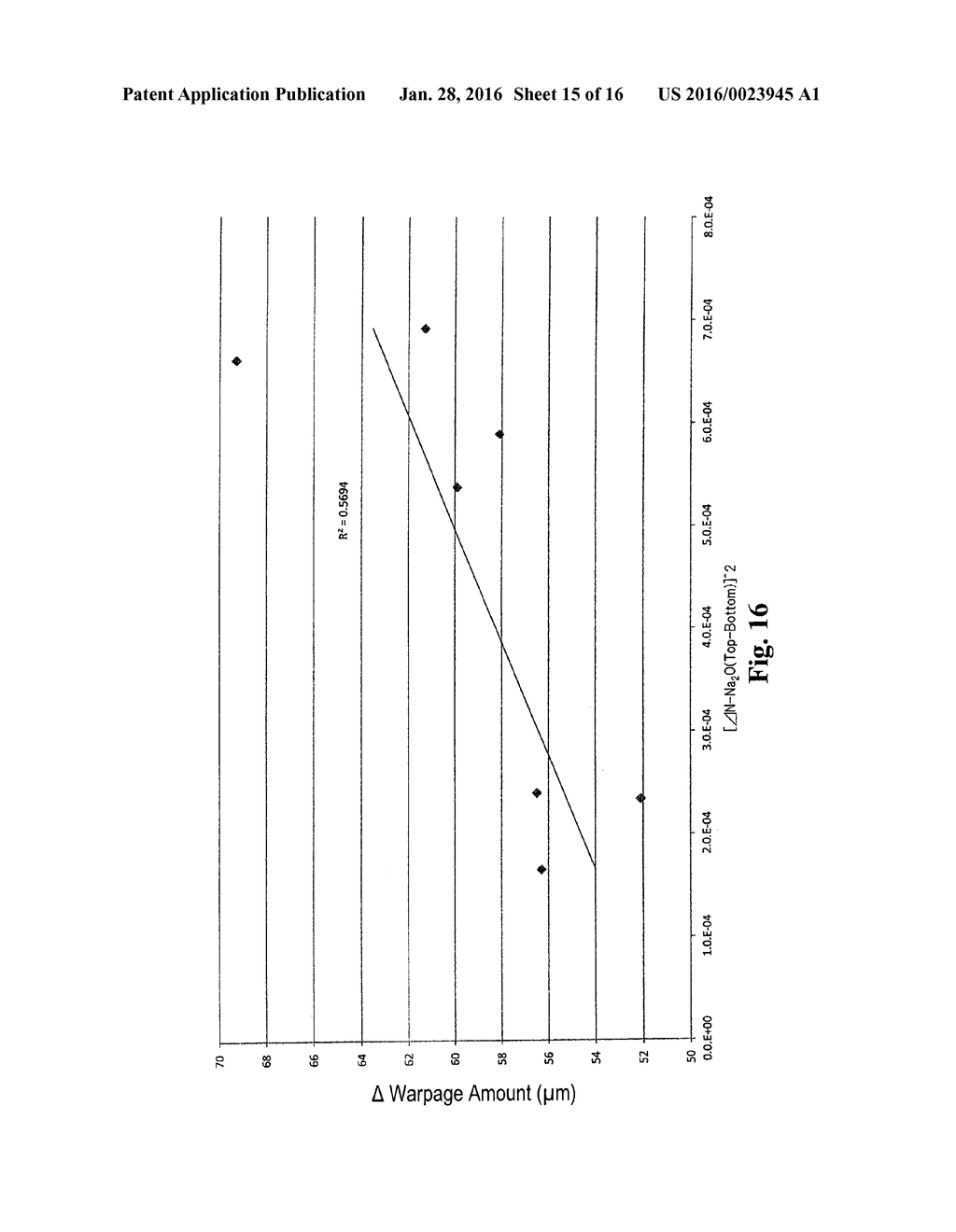 FLOAT GLASS FOR CHEMICAL STRENGTHENING - diagram, schematic, and image 16