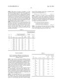 FLOAT GLASS FOR CHEMICAL STRENGTHENING diagram and image