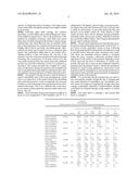 THERMOSET CERAMIC COMPOSITIONS, INORGANIC POLYMER COATINGS, INORGANIC     POLYMER MOLD TOOLING, INORGANIC POLYMER HYDRAULIC FRACKING PROPPANTS,     METHODS OF PREPARATION AND APPLICATIONS THEREFORE diagram and image