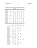 THERMOSET CERAMIC COMPOSITIONS, INORGANIC POLYMER COATINGS, INORGANIC     POLYMER MOLD TOOLING, INORGANIC POLYMER HYDRAULIC FRACKING PROPPANTS,     METHODS OF PREPARATION AND APPLICATIONS THEREFORE diagram and image