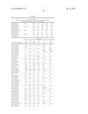 THERMOSET CERAMIC COMPOSITIONS, INORGANIC POLYMER COATINGS, INORGANIC     POLYMER MOLD TOOLING, INORGANIC POLYMER HYDRAULIC FRACKING PROPPANTS,     METHODS OF PREPARATION AND APPLICATIONS THEREFORE diagram and image