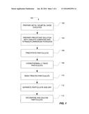 METHOD OF PREPARING CERAMIC POWDERS diagram and image