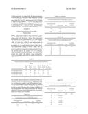 MONOMERS AND POLYMERS DERIVED FROM NATURAL PHENOLS diagram and image