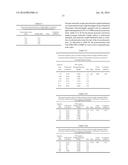 MONOMERS AND POLYMERS DERIVED FROM NATURAL PHENOLS diagram and image