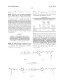 MONOMERS AND POLYMERS DERIVED FROM NATURAL PHENOLS diagram and image