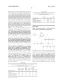 MONOMERS AND POLYMERS DERIVED FROM NATURAL PHENOLS diagram and image